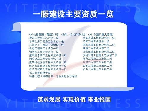 一滕建设|资质为基，公信为证 ——这里有你需要的集团硬实力